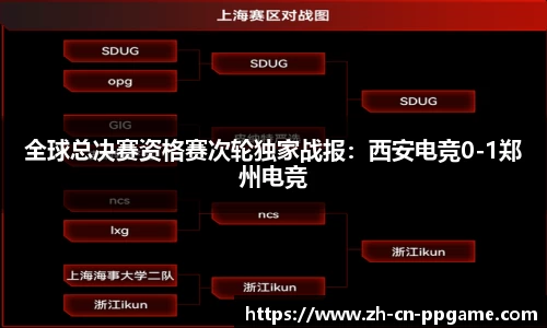 全球总决赛资格赛次轮独家战报：西安电竞0-1郑州电竞